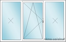 Неликвидное трехстворчатое окно. Rehau 2870х1380